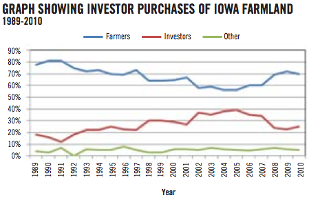 Source: Iowa State University