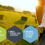 In many other businesses, re-evaluating the business plan is an annual job. It should be on the farm too.