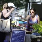 Selling farm-direct to consumers