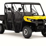 Two new Can Am Defender Max models offer a rear bench seat, boosting capacity to up to six adults.
