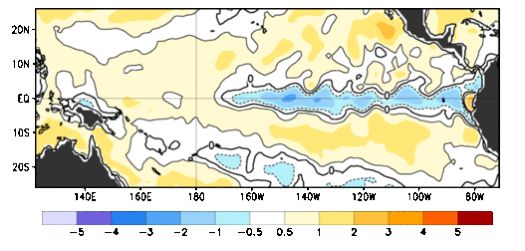 Sea surface temperature anomalies (C) for the seven-day period centred on July 6, 2016. (CPC.ncep.noaa.gov)
