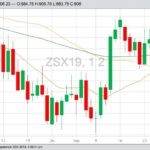 U.S. grains: Soy, corn rally on smaller-than-expected stockpiles