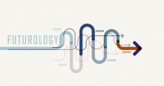 Futurology