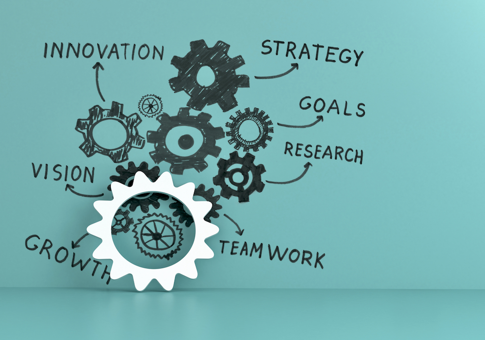 Finance 101 – What is a business plan?