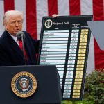 FILE PHOTO: U.S. President Donald Trump delivers remarks on tariffs in the Rose Garden at the White House in Washington, D.C., U.S., April 2, 2025. REUTERS/Carlos Barria/File Photo