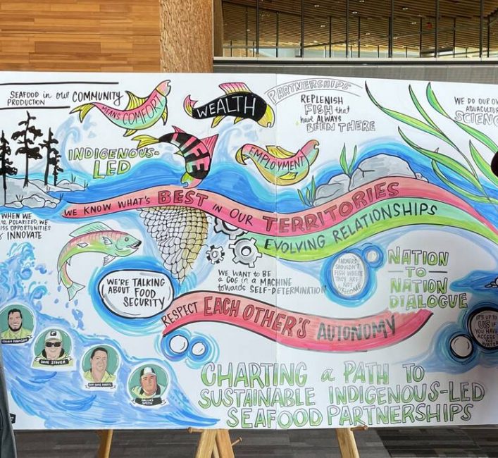 How salmon farming transformed a remote First Nations community