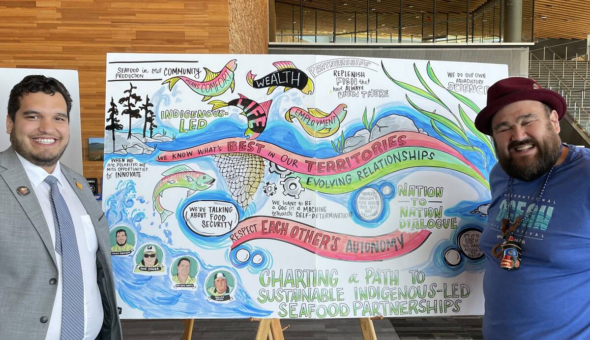 Deputy Chief Isaiah Robinson, left, and Dallas Smith, right, pose beside an artist’s rendering of their panel on First Nations-led salmon aquaculture at the Indigenous Partnership Success Showcase conference in Vancouver, B.C., June 2023.