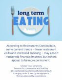 List of long term eating trends.