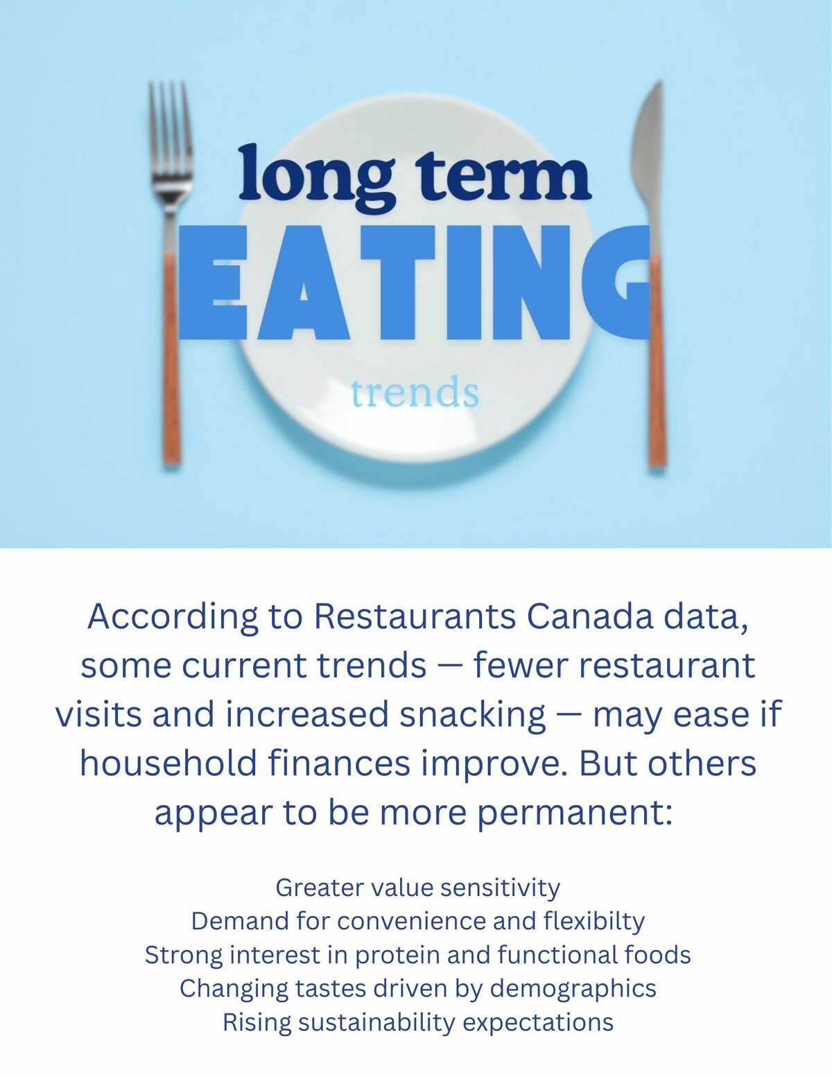List of long term eating trends.